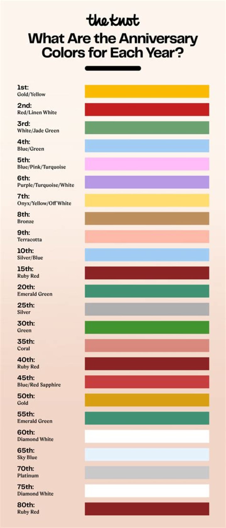 100 year anniversary colors