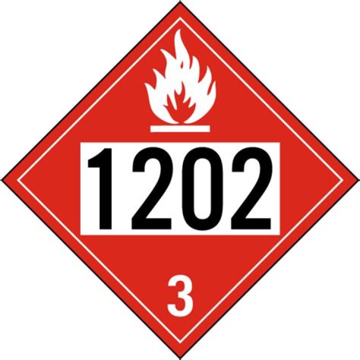 1202 placard meaning