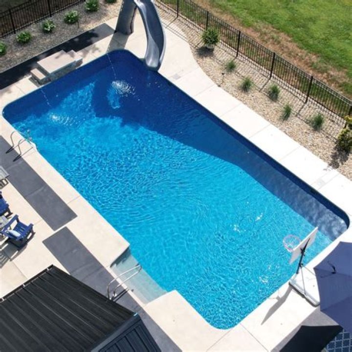 14×28 inground pool big enough