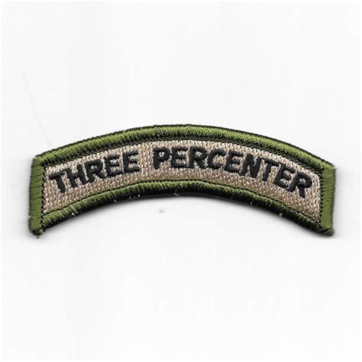 3 percenter motorcycle patch