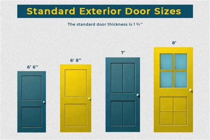3070 door size