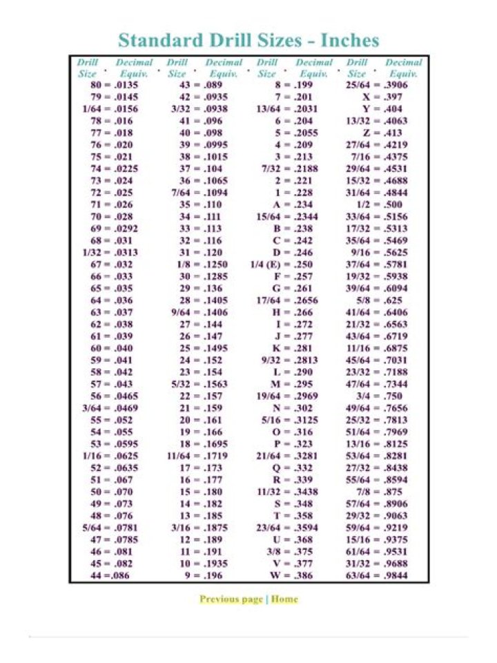 #43 drill size
