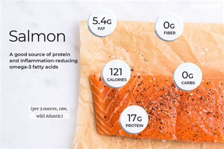5 ounces of salmon