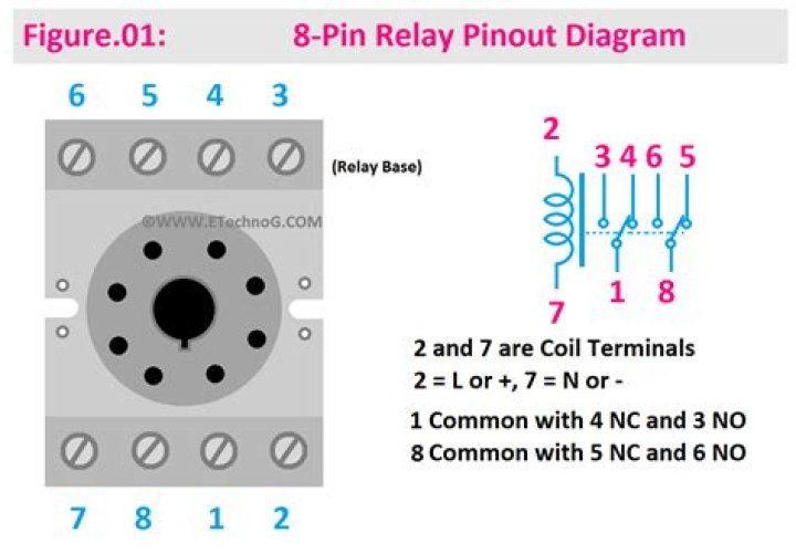 8 pin relay