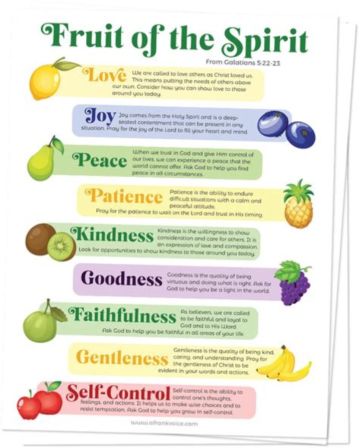 9 fruits of the holy spirit and their meanings
