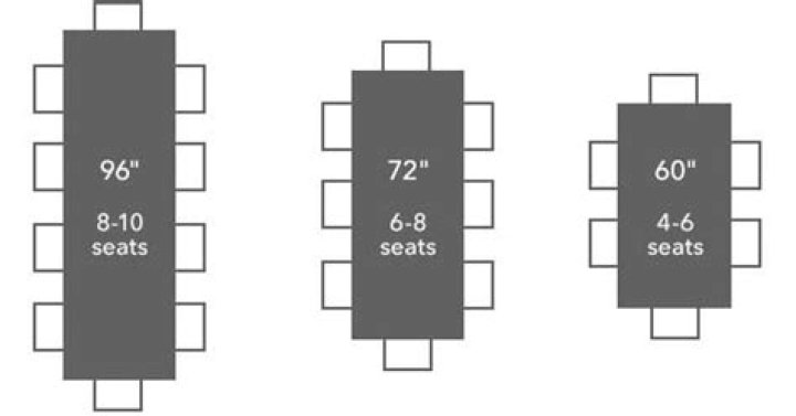 96 inch table seats how many