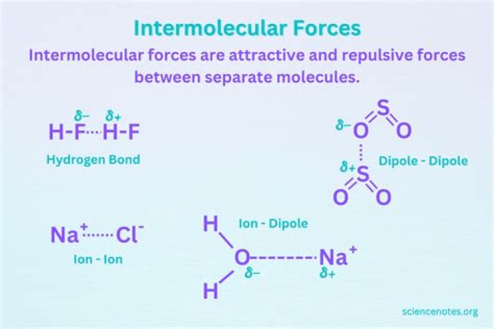 a molecule that has oppositely charged ends is called