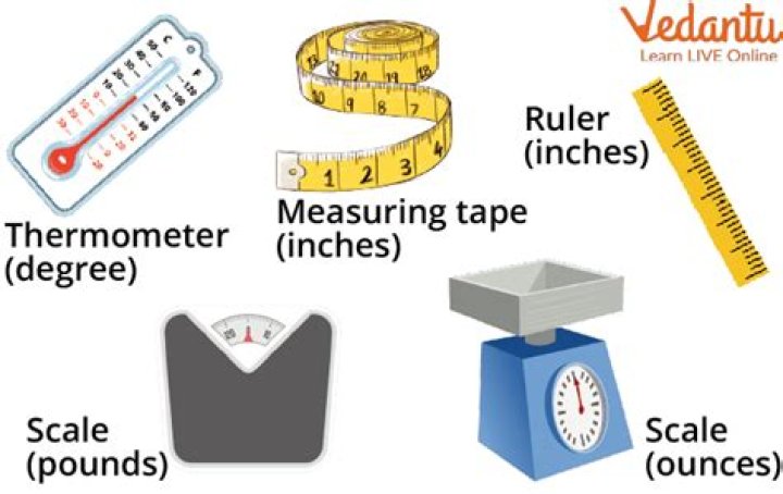 a unit of measurement equal to one thousand meters
