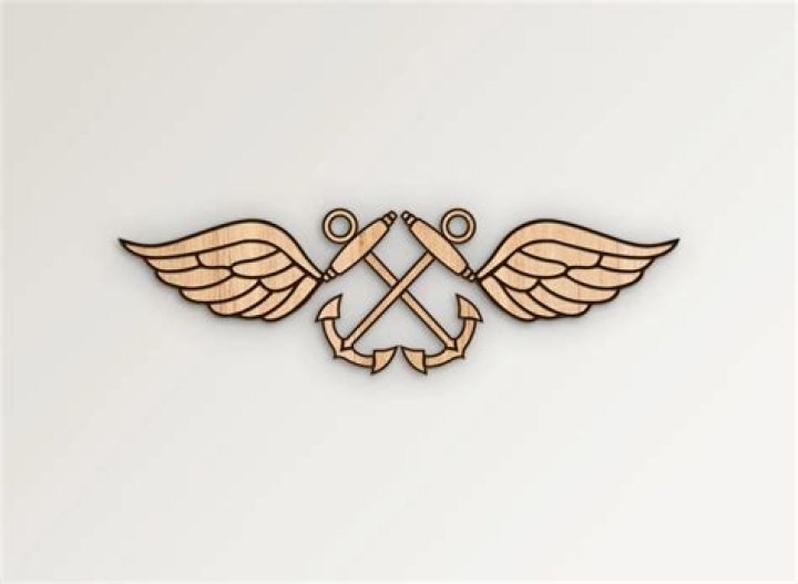 ab rating