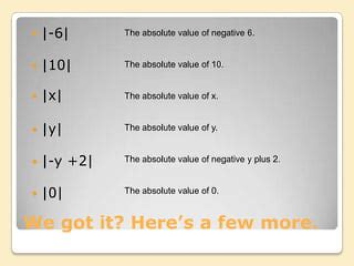 absolute value of 10