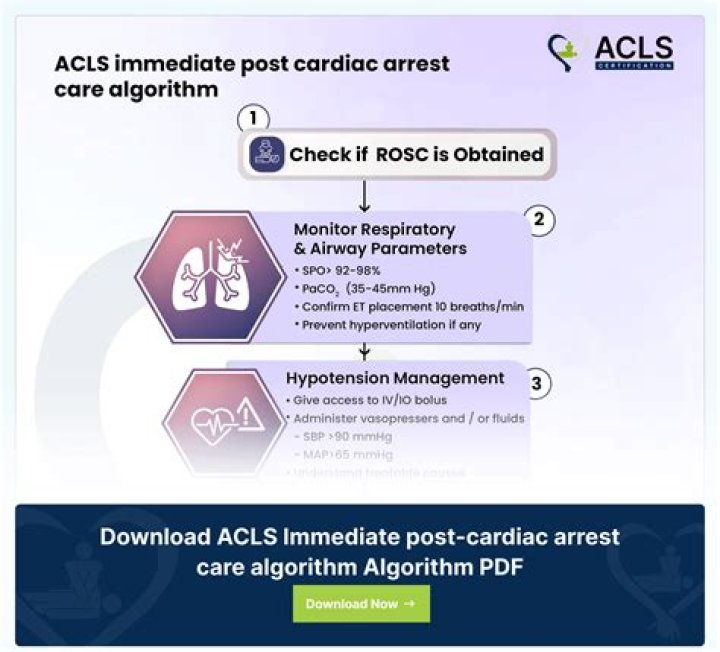 acls pulse check time