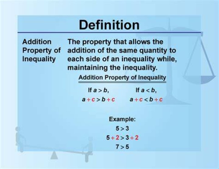 addition property of inequality