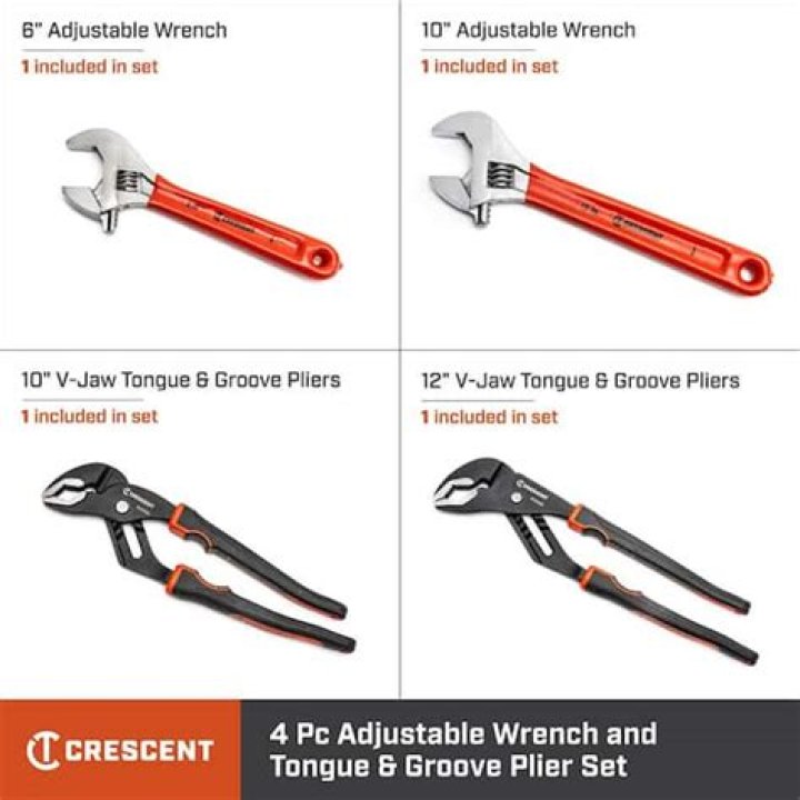 adjustable wrench names
