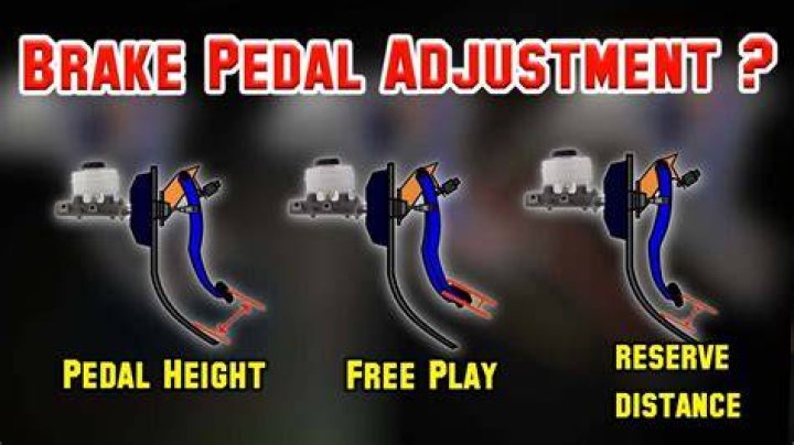 adjusting brake pedal height