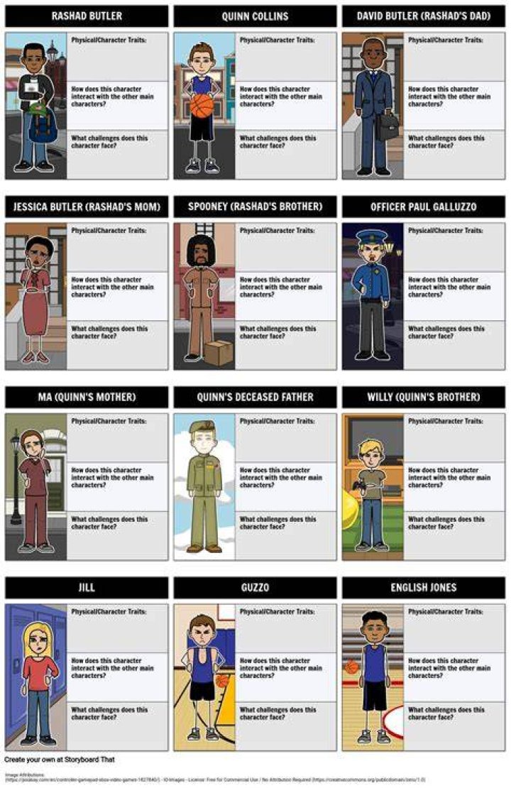 all american boys characters