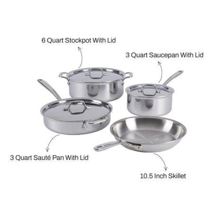 all clad second quality