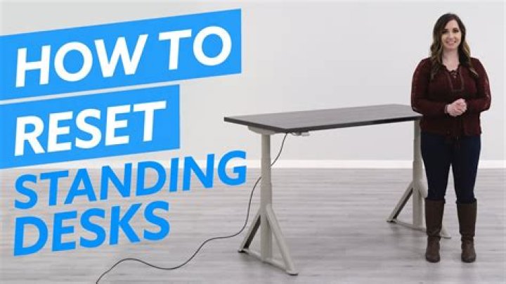 amq desk reset