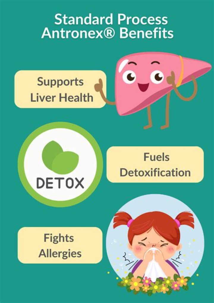 antronex side effects