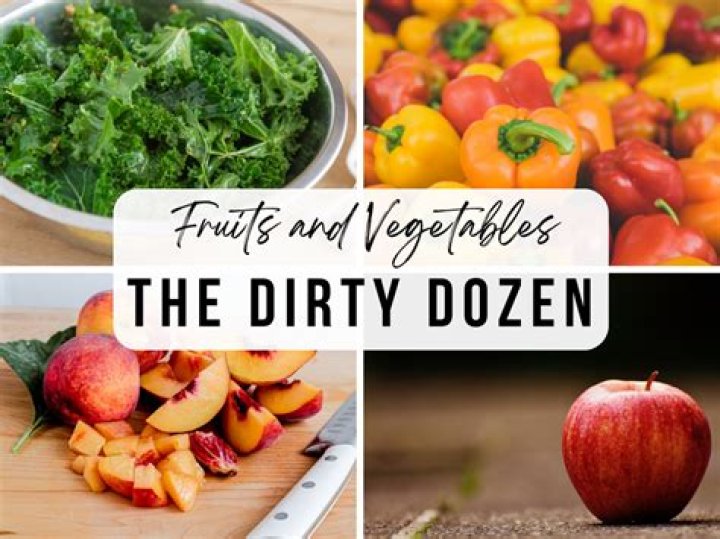 are beets on the dirty dozen list