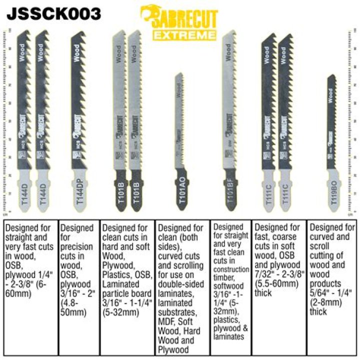 are t-shank and u shank jigsaw blades interchangeable