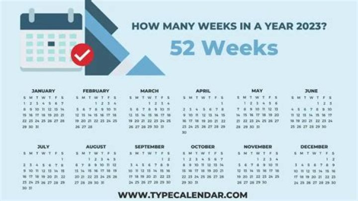 are there 52 weeks in a year