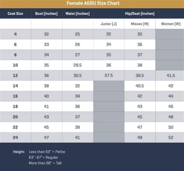 army asu setup measurements female