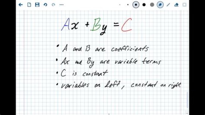ax+by=c meaning