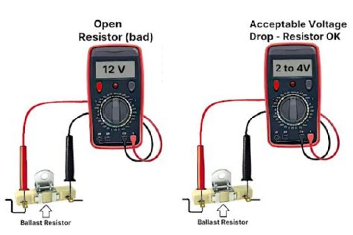 ballast resistor ohms