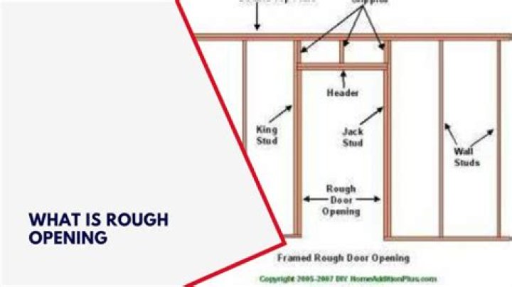 barn door rough opening