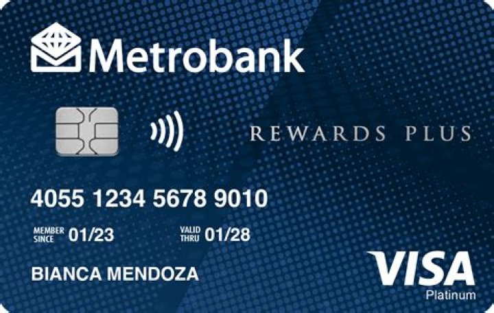 basic plus card price