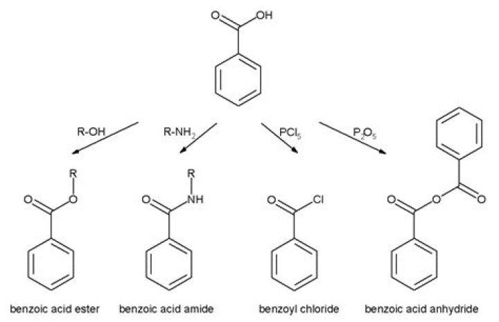 benzoic acid and diethyl ether reaction