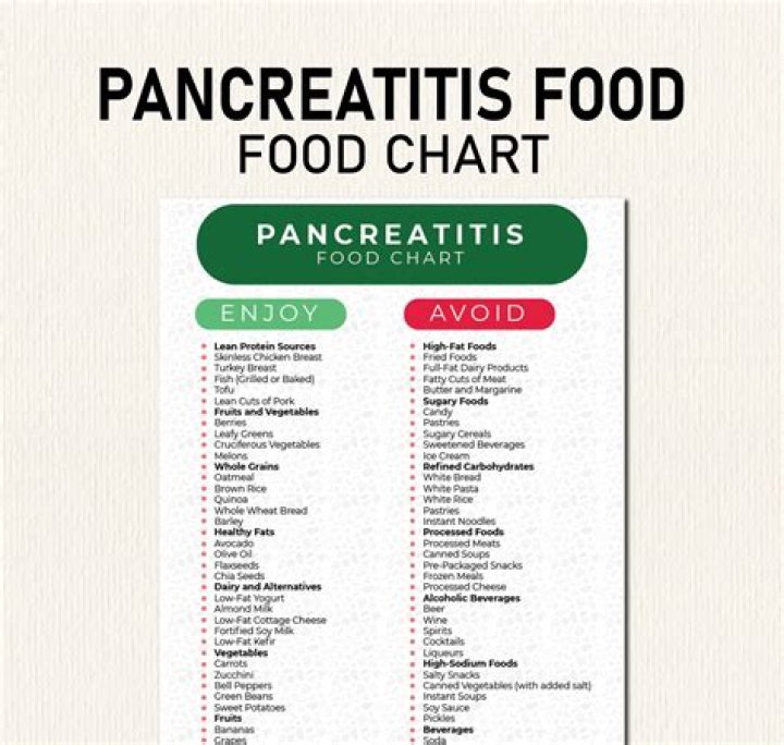 best fruit juice for pancreatitis