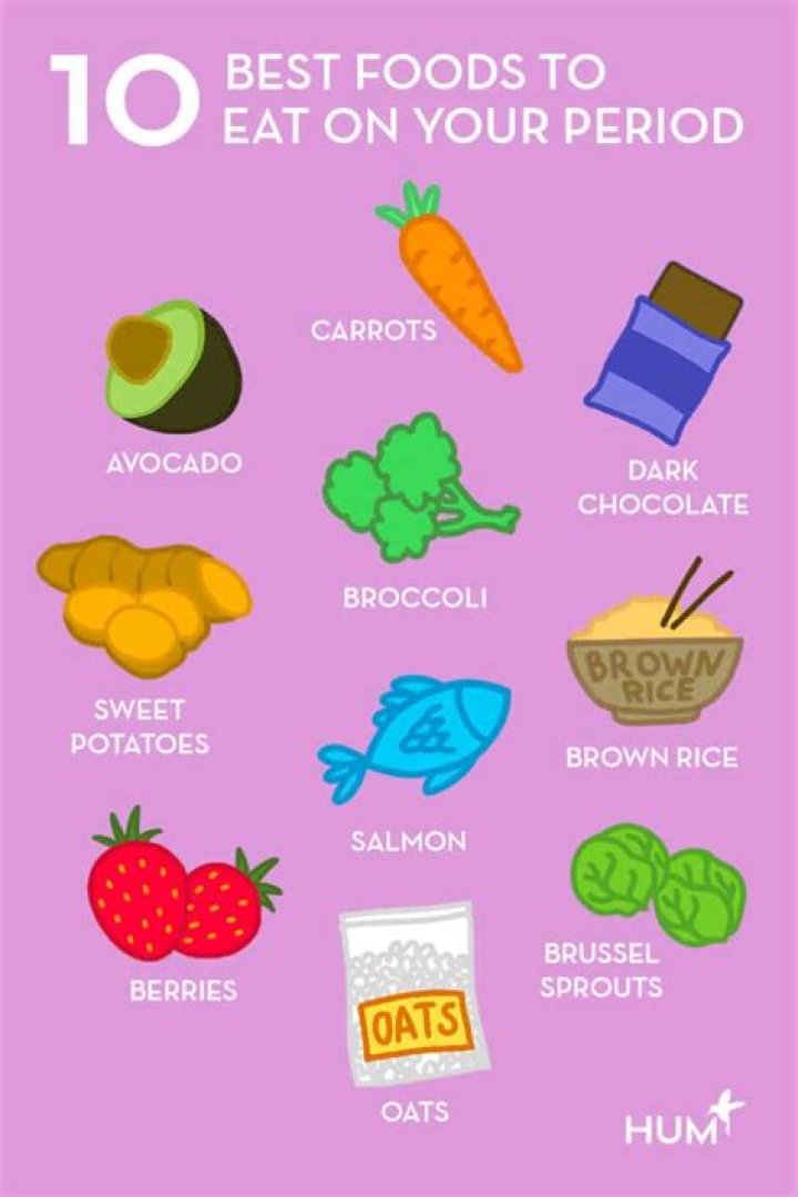 best junk food to eat on your period