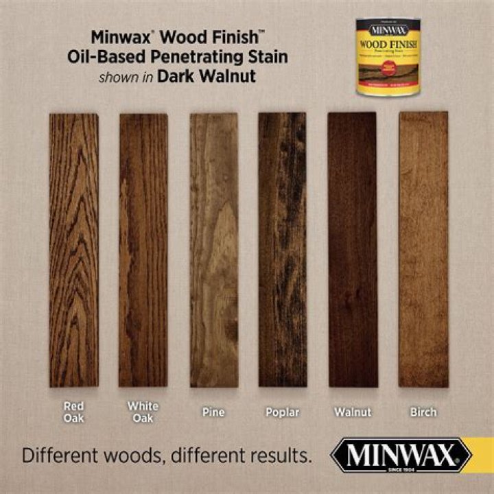 best wood for dark stain