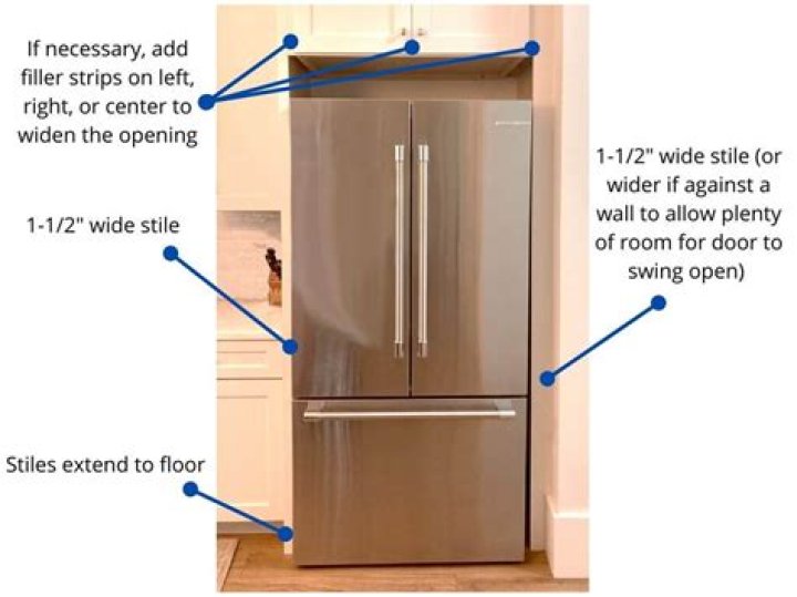 block the on your fridge