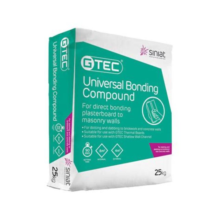 bonding compound