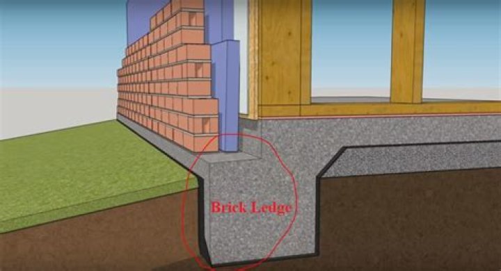 brick ledge