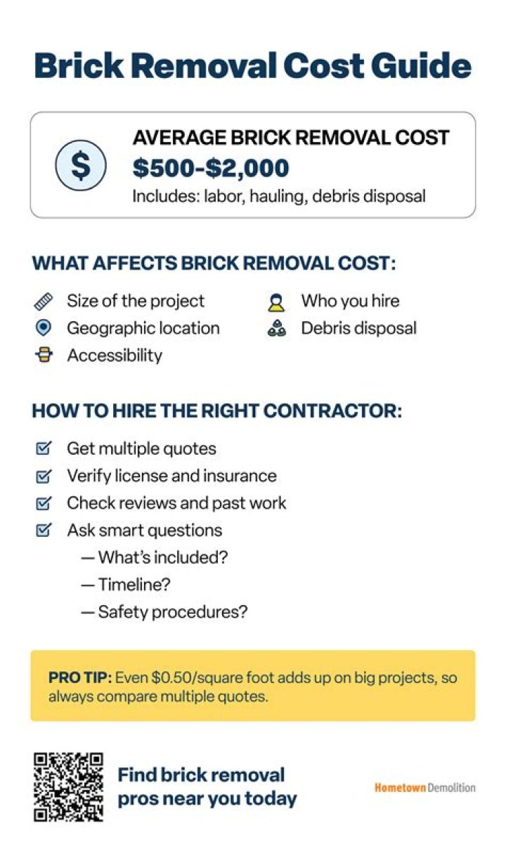 brick removal cost