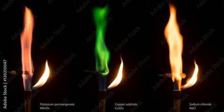 burning potassium chloride