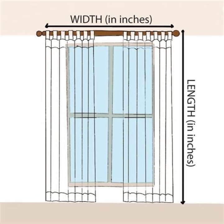 cafe curtain length