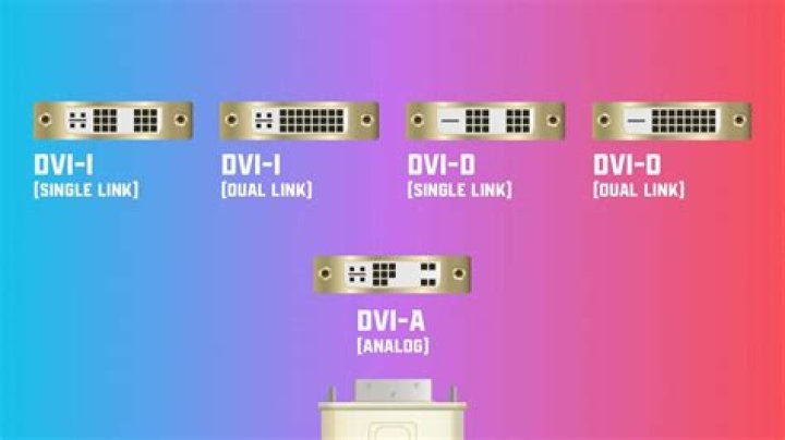 can a dvi d plug into a dvi i