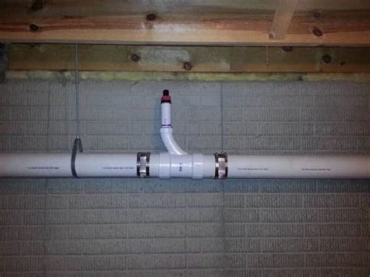 can a wye be installed horizontally
