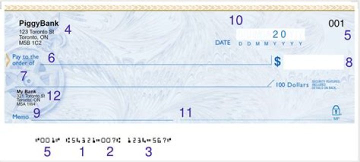 can you cash a post dated check early
