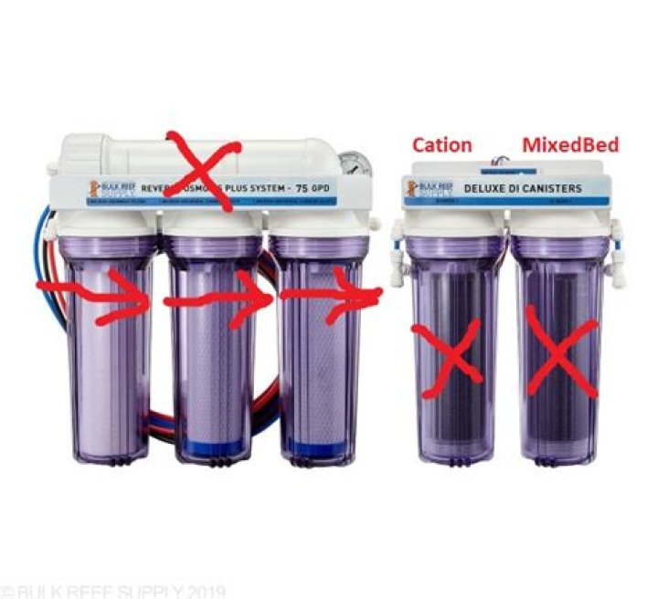 can you drink rodi water