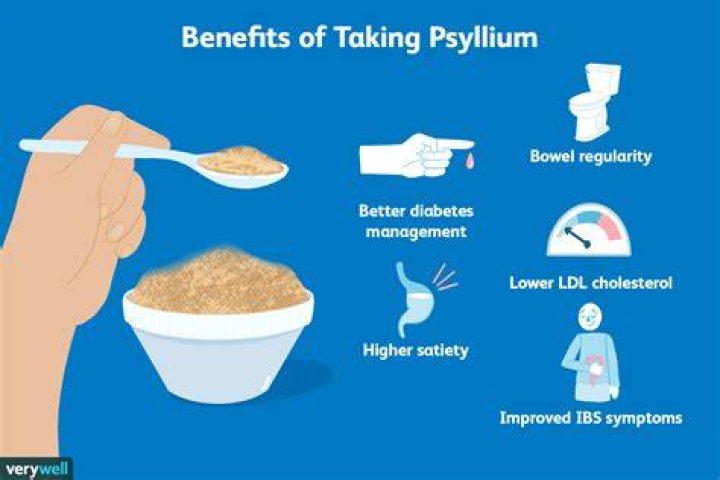 can you take psyllium husk on an empty stomach