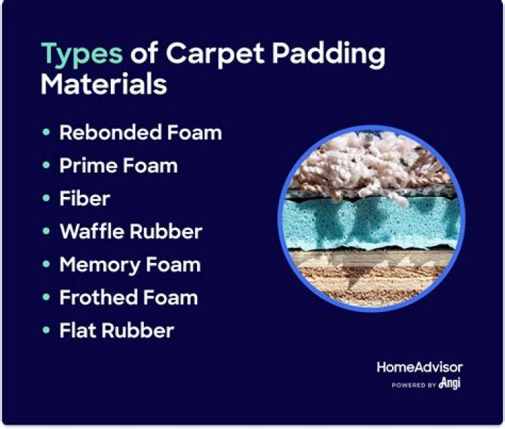 carpet padding cost