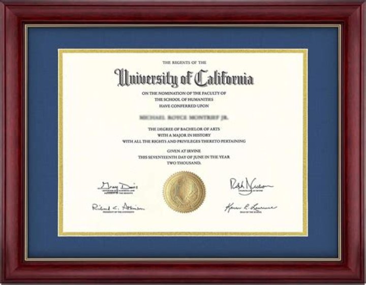 certificate frame size