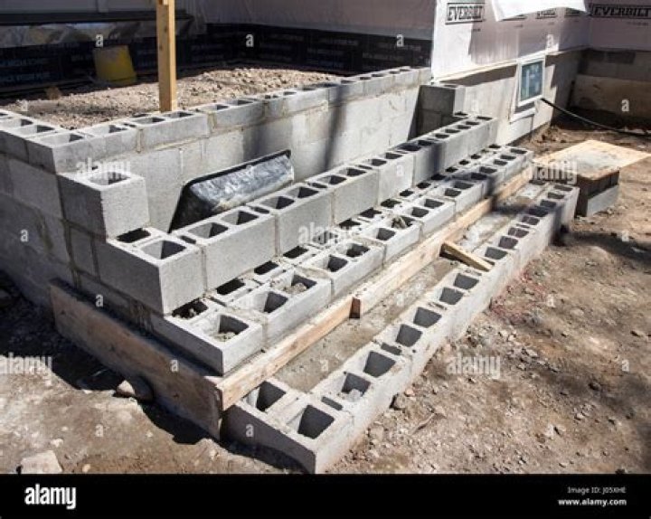 cinder block porch
