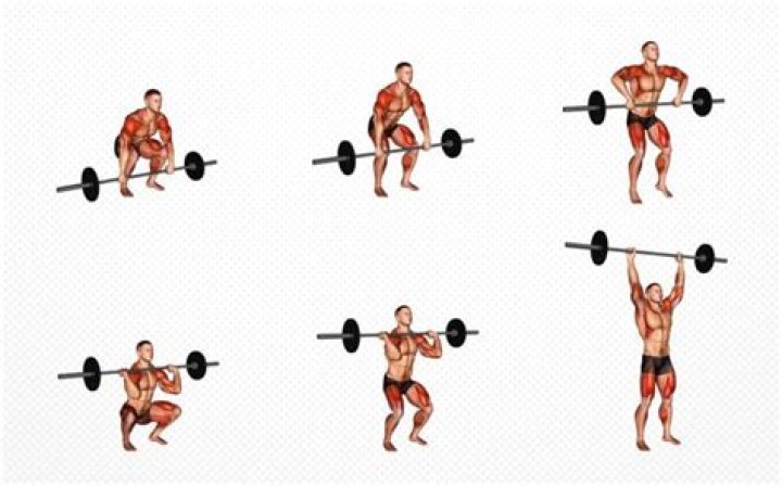 cluster exercise