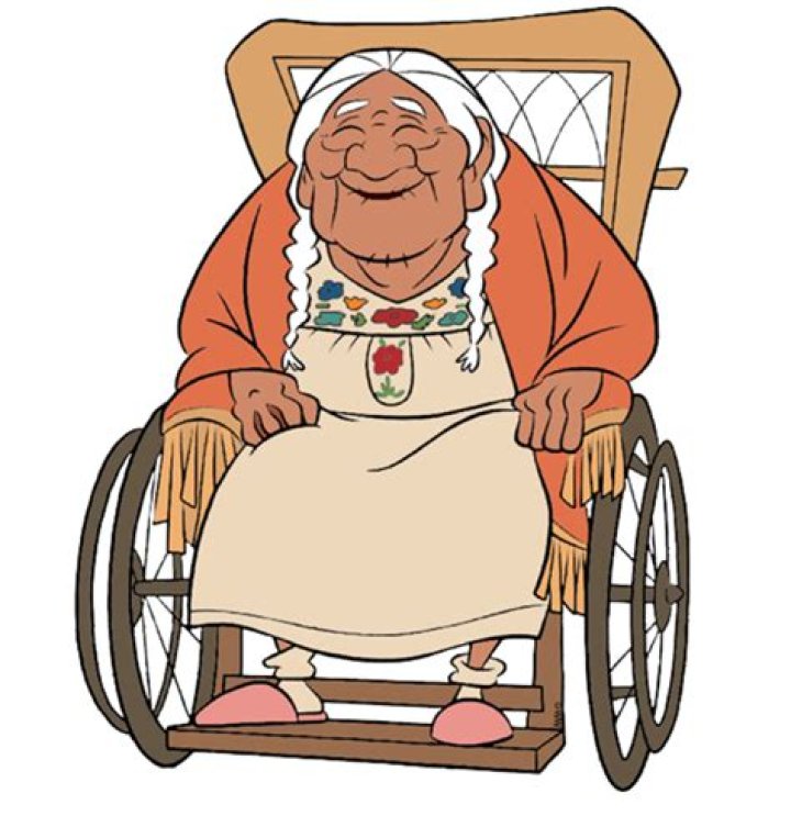coco grandma name